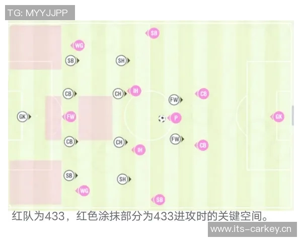 以防守为核心的现代足球战术分析与实践探索
